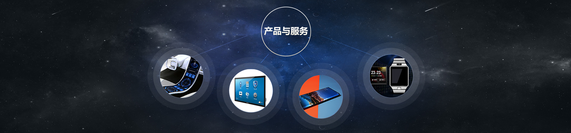 其他材料